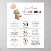 Bear Balloon First Birthday Milestone Zeichen Poster (Vorne)