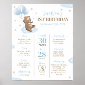 Bear Balloon First Birthday Milestone Zeichen Poster (Vorne)