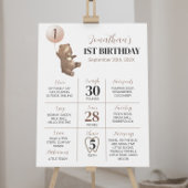 Bear Balloon First Birthday Milestone Zeichen Poster