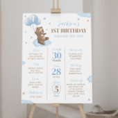 Bear Balloon First Birthday Milestone Zeichen Poster