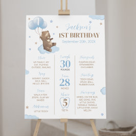 Bear Balloon First Birthday Milestone Zeichen Poster