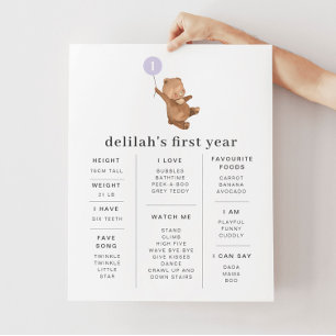 Bear Lila Balloon Milestone Poster