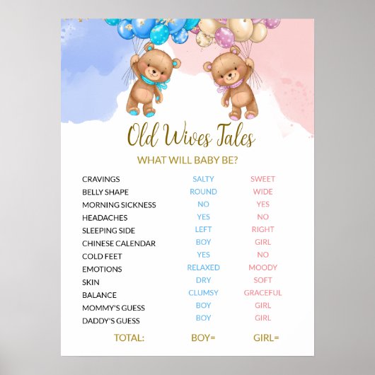 Bear Old Ehefrauen Tales Sign Poster (Vorne)