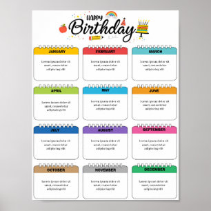 Bearbeitbare Birthday Tracker-Vorlage Poster