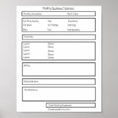 Bearbeitbare Form Monatliche Geschäftskosten Poster (Vorne)