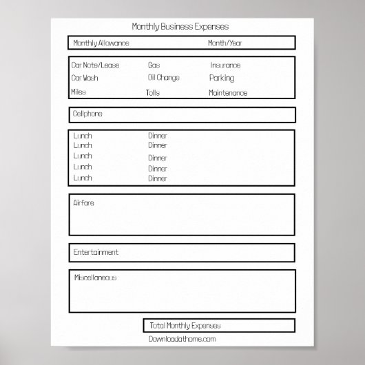 Bearbeitbare Form Monatliche Geschäftskosten Poster (Vorne)