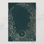 Bearbeitbare Goldfolie und Smaragdgrüne Kleider-Mo Einladung (Rückseite)