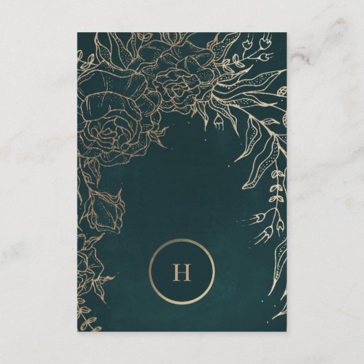 Bearbeitbare Goldfolie und Smaragdgrüne Kleider-Mo RSVP Karte (Rückseite)