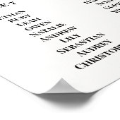 Bearbeitbare Seekarte Poster (Ecke)