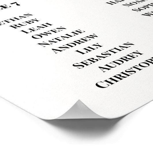 Bearbeitbare Seekarte Poster (Ecke)