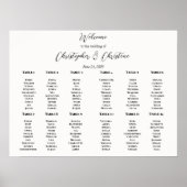 Bearbeitbare Seekarte Poster (Vorne)