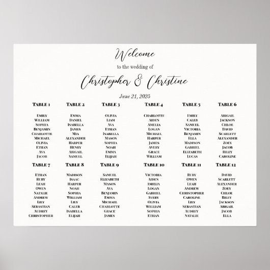 Bearbeitbare Seekarte Poster (Vorne)