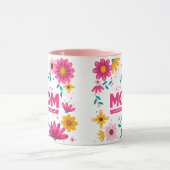 bearbeitbare Tasse (Zentrum)