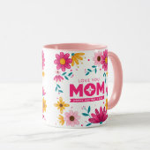 bearbeitbare Tasse (VorderseiteRechts)