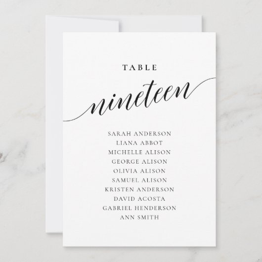 Bearbeitbare Tischnummer 19 Siteübersicht (Vorderseite)