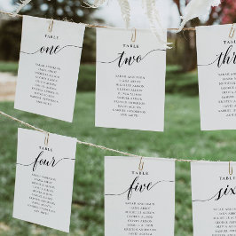 Bearbeitbare Tischnummer 1 Seekartenkarte