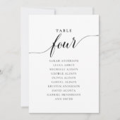 Bearbeitbare Tischnummer Vier Sitze Kartenkarte (Vorderseite)