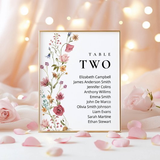 Bearbeitbare Tischnummer Zwei Sitzreihen