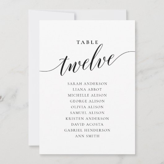 Bearbeitbare Tischnummer Zwölf Seekarten (Vorderseite)