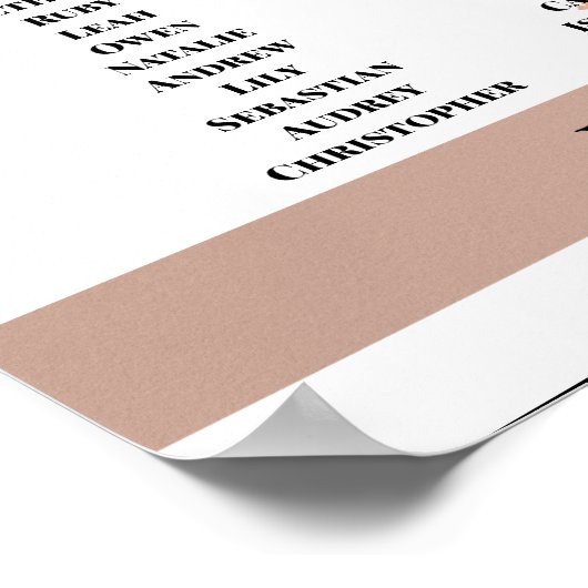 Bearbeitbare World Map Seekarte Poster (Ecke)