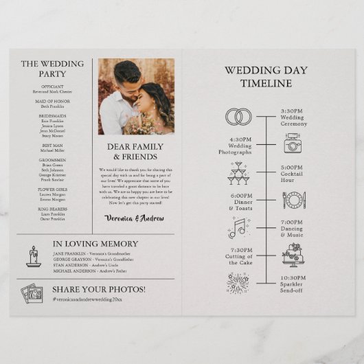Bearbeitbare Zeitungs-Hochzeitsprogramm-Vorlage ge Flyer (Hinten)