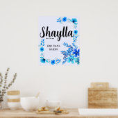 Bearbeitbarer Name Bedeutung Mauer Art - Blaue Blu Poster (Küche)