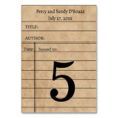 Bearbeiten der Bibliothekskarte-Tischnummer Tischnummer (Rückseite)