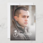 Bearbeiten des Foto-Graduierens für die Rückseite (Vorderseite)