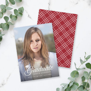 Bearbeiten des Foto-Graduierens für die Rückseite