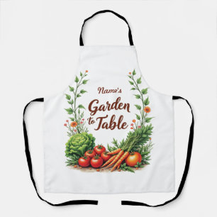 Bearbeiten des Namens Garten in Tabelle Schürze