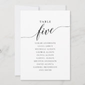 Bearbeiten einer Fünf-Sitze-Chart-Karte für die Ti Einladung (Vorderseite)