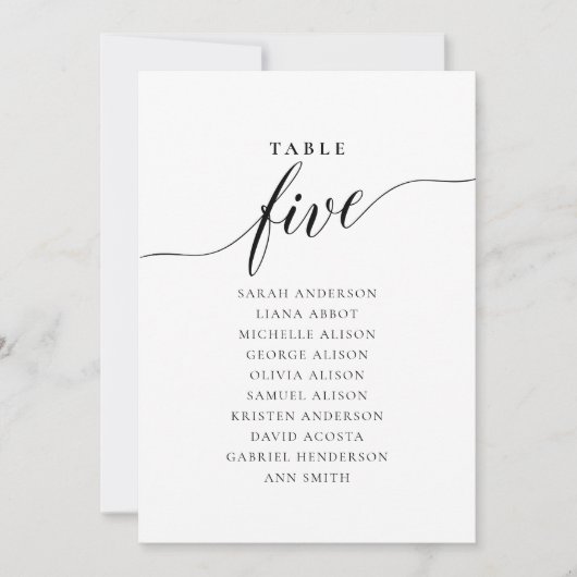 Bearbeiten einer Fünf-Sitze-Chart-Karte für die Ti Einladung (Vorderseite)