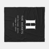 Bearbeiten moderner Name und Meldung für Monogramm Fleecedecke (Vorderseite (Horizontal))