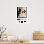 bearbeiten poster (Küche)