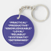 "BEARBEITEN Sie IHR 4" Numerology-Schlüsselkette Schlüsselanhänger (Rückseite)