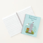 Bearbeiten von My Travel Journal Notizblock (Innenseite)