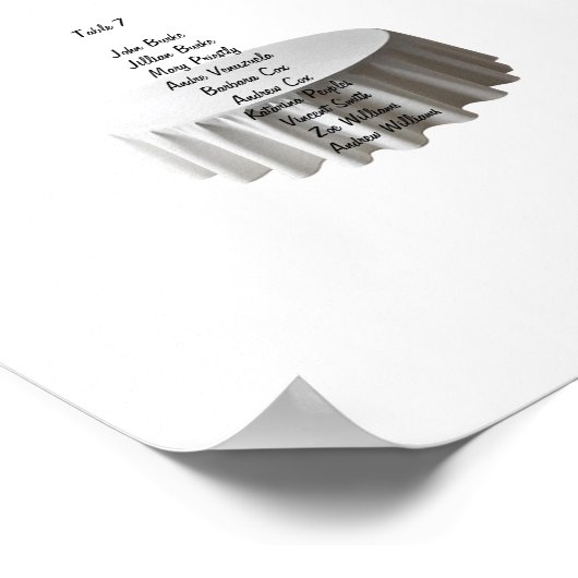 Bearbeiten von Seekarten Poster (Ecke)