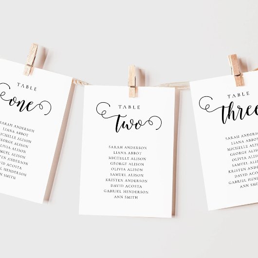 Bearbeiten von Tischnummer-Chart-Karte Einladung