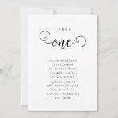 Bearbeiten von Tischnummer-Chart-Karte Einladung (Vorderseite)