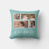 Bearbeitung der Hintergrundfarbe unserer FotoColla Kissen (Vorderseite)