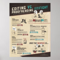 Bearbeitung VS. Korrektur der Infografik