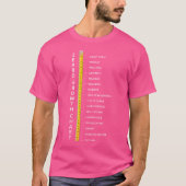 Beard Length Growth Chart Ruler How Long Is Your B T-Shirt (Vorderseite)