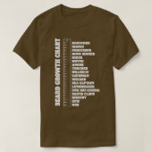 Beard Lover Mens Beard Growth Chart Gift 1 T-Shirt (Design vorne)