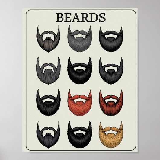 Beard Rating Scale | Funny Wall Art for Bearded Me Poster (Vorne)
