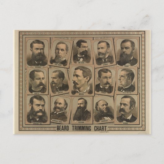 Beard Trimming Chart aus dem Jahr 1884 Postkarte (Vorderseite)
