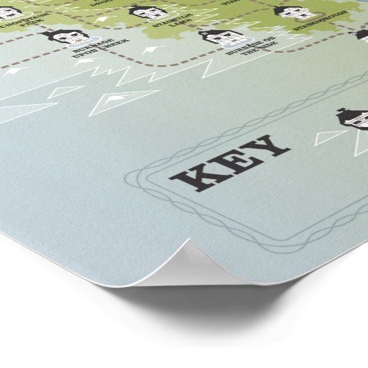 Beardlands Poster (Ecke)