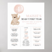Beary 1. Geburtstag Meilenstein Pink Girl Bären Ze Poster (Vorne)