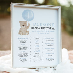 Beary 1. Geburtstag Milestone Blue Boy Bear Poster