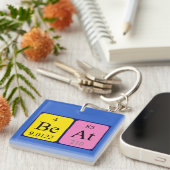Beat Periodic Table name keyring Schlüsselanhänger (Vorderseite rechts)