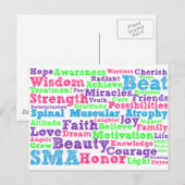 Beat SMA Postkarte (Vorne/Hinten)